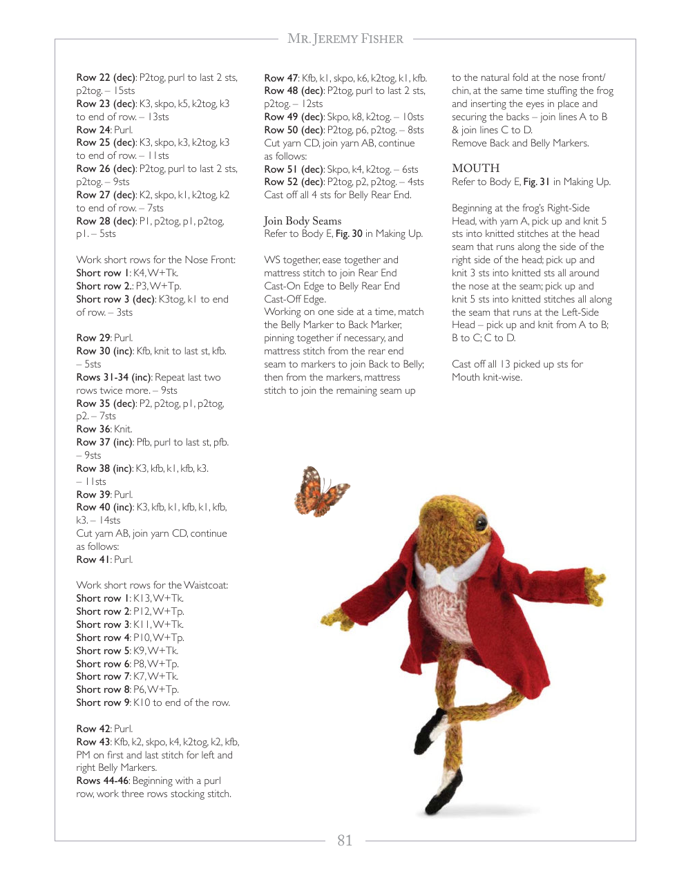 Knitting Peter Rabbit | Clare Garland